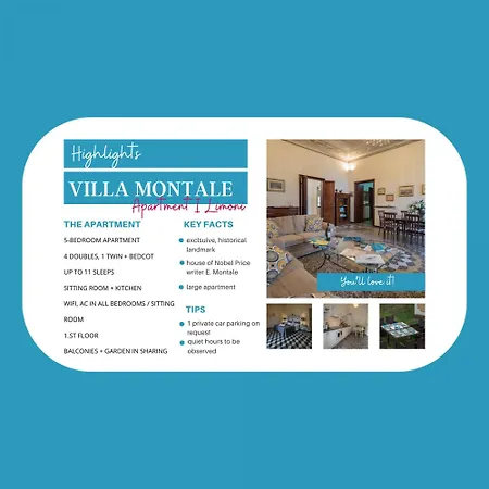 Montale Historical I Limoni *