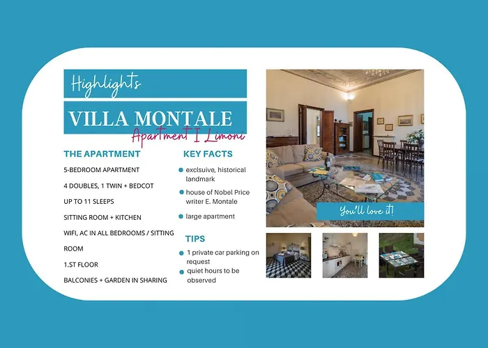 Montale Historical I Limoni *